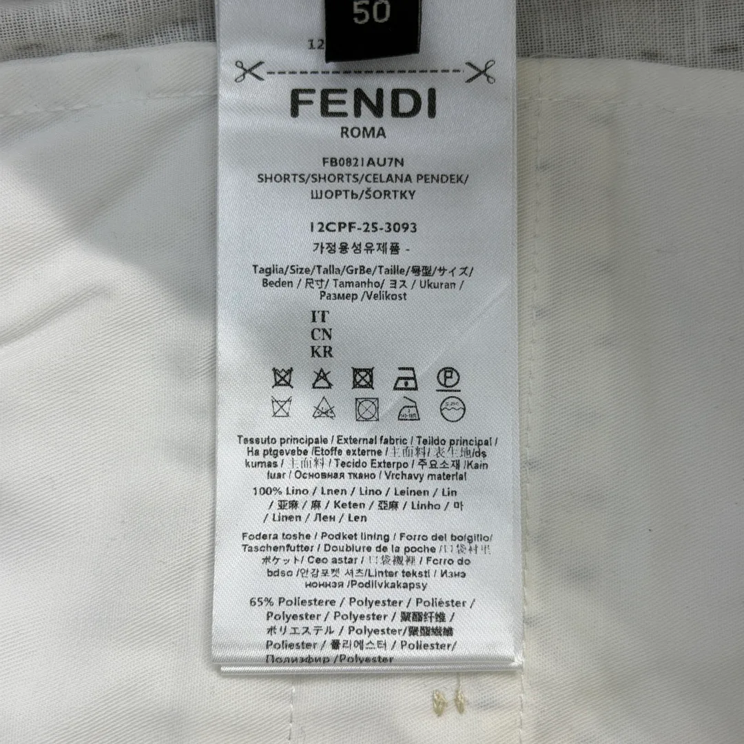 Рубашки Мужские Fendi 13155108