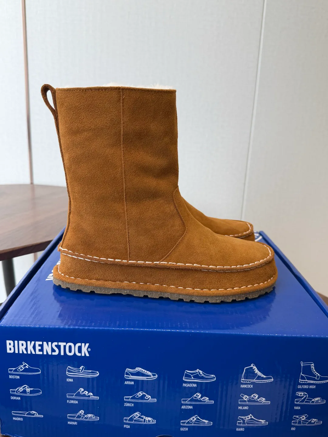 Угги Женские Birkenstock 19254275