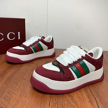 Кроссовки Мужские Gucci 1880349